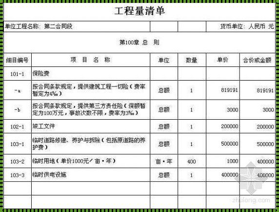 乡村公路建设成本解析：一公里的数字背后