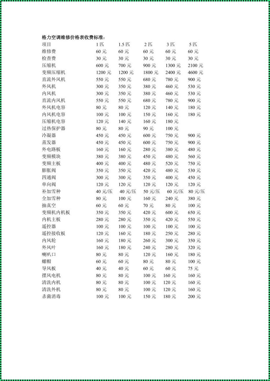 空调加氟一次多少钱：冷热之间的人生哲学