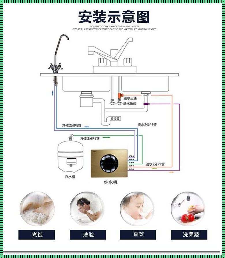 净水机初启：净化之水，生命之源