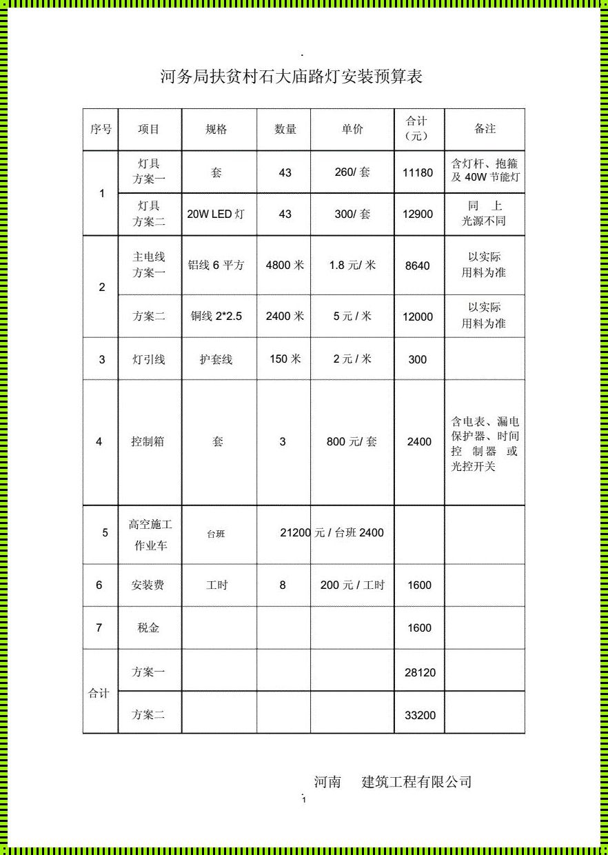 市政路灯施工费预算：点亮城市之光的精算艺术