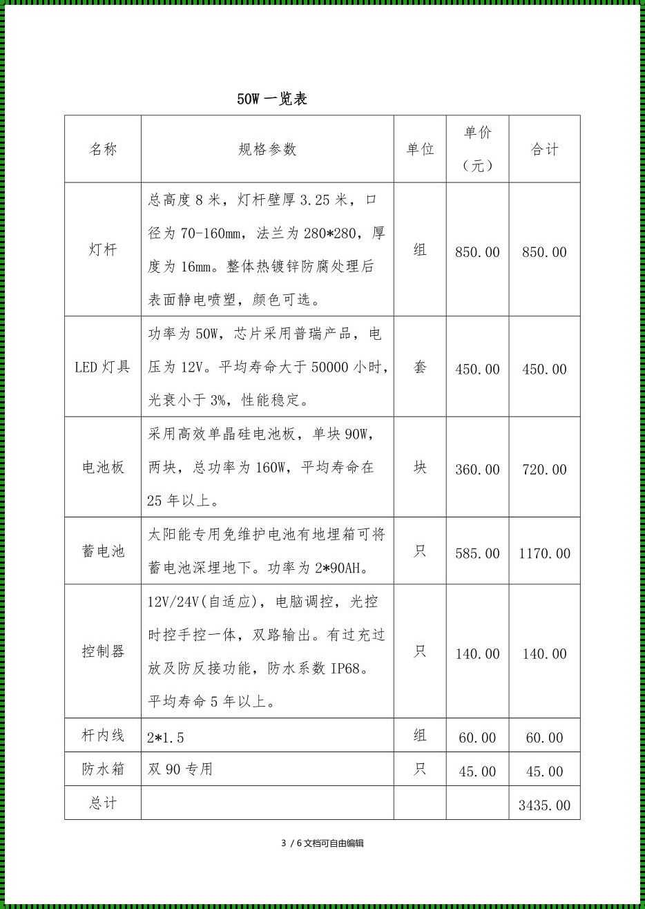 绿色光芒：太阳能路灯的环保革新