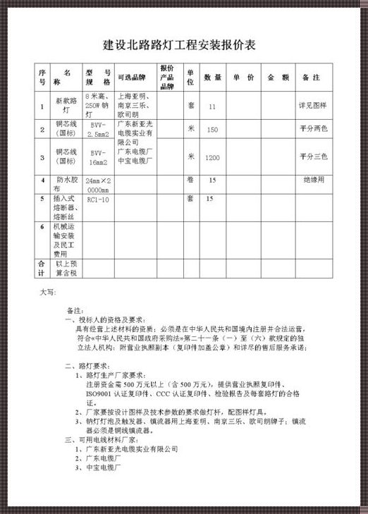 照亮未来：太阳能路灯工程预算报价表的创新之路