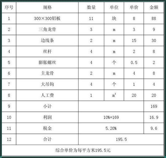 楚楚吊顶：家的顶上艺术，价格的美学之旅