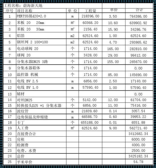 地暖安装多少钱一平方多少钱：温暖与价值的深度对话