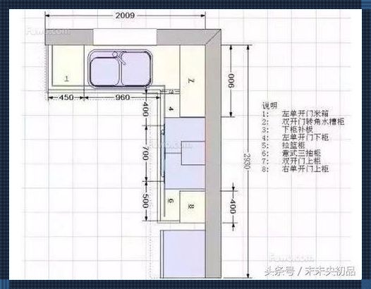 揭秘瓷砖橱柜制作尺寸：装修中的艺术与科学