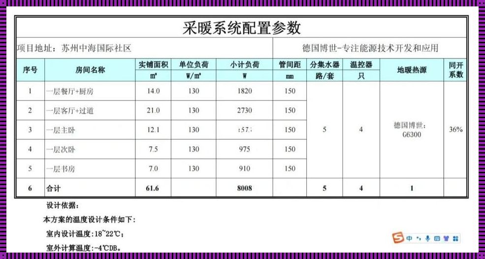 探秘地暖成本：每平方的性价比解读