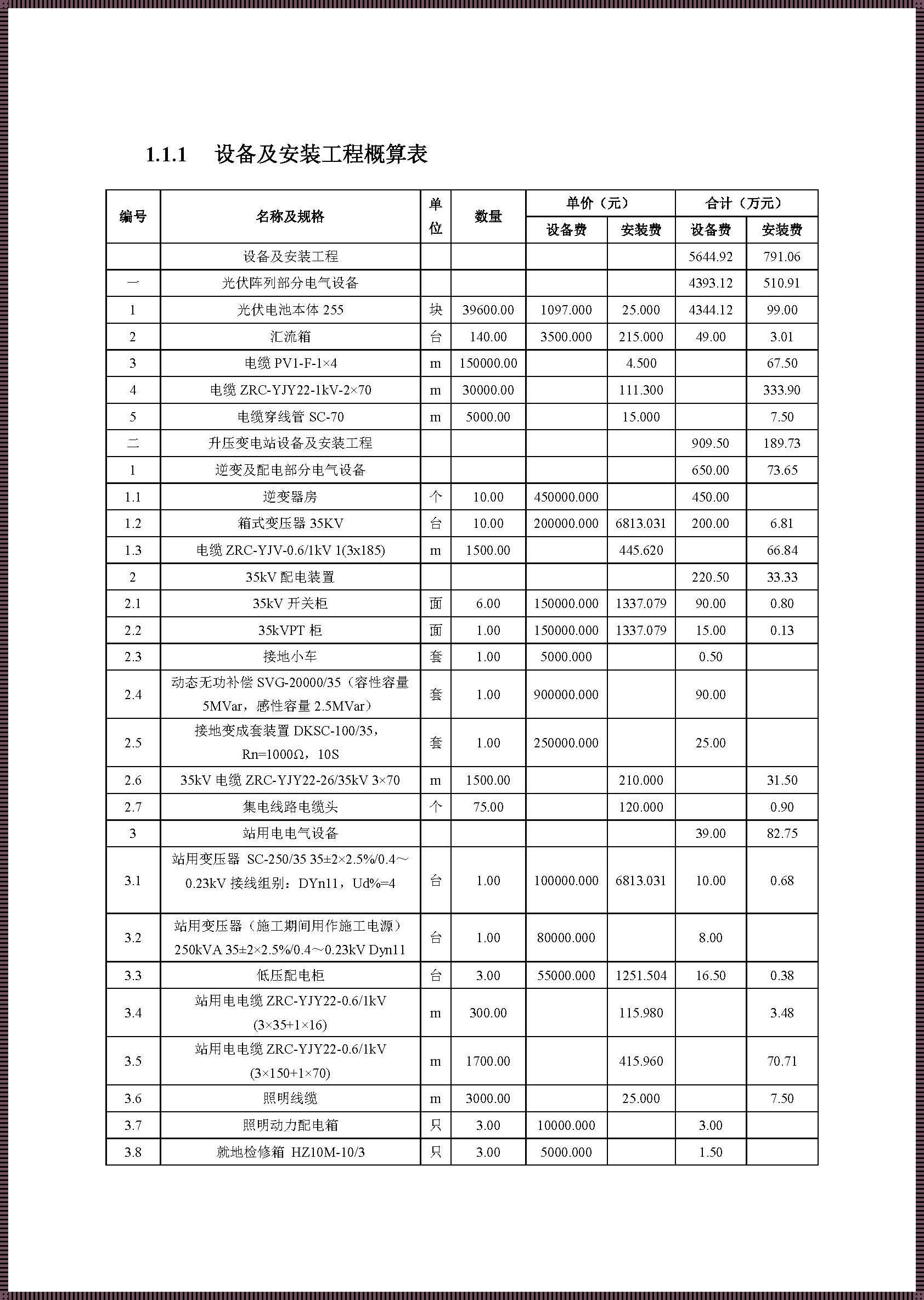 光伏劳务新纪元：1兆瓦单价下的楼盘资讯揭秘