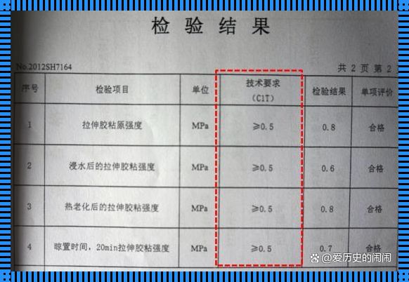 揭秘白水泥价格：楼盘资讯的隐藏秘密