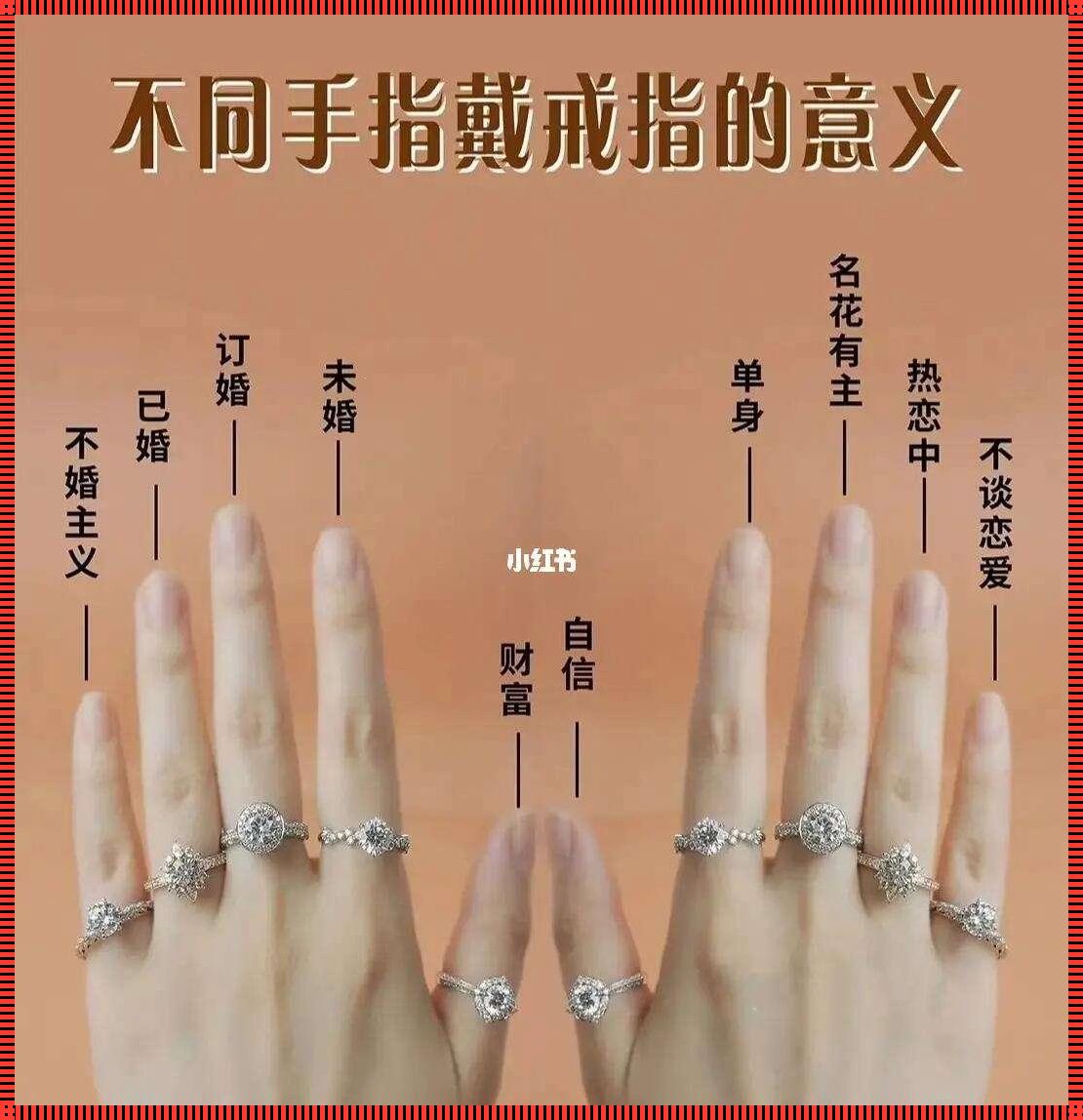 戴装饰戒指有什么讲究吗？——探究装饰戒指的奥秘