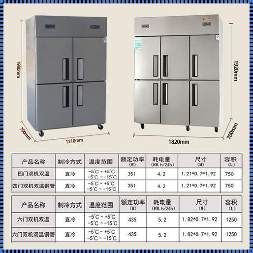 四门冰箱尺寸长宽高：揭秘楼盘资讯的神秘面纱