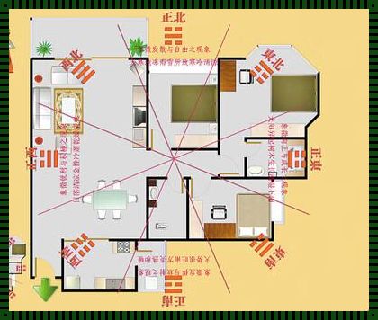 破解西北方向房子风水之谜：是否真的很差？