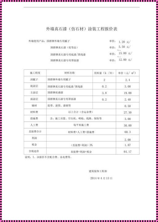 涂料费用揭秘：外墙装修一平米多少钱才算合理？