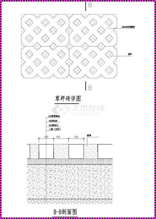 揭秘植草砖填土：打造绿色楼盘的秘籍