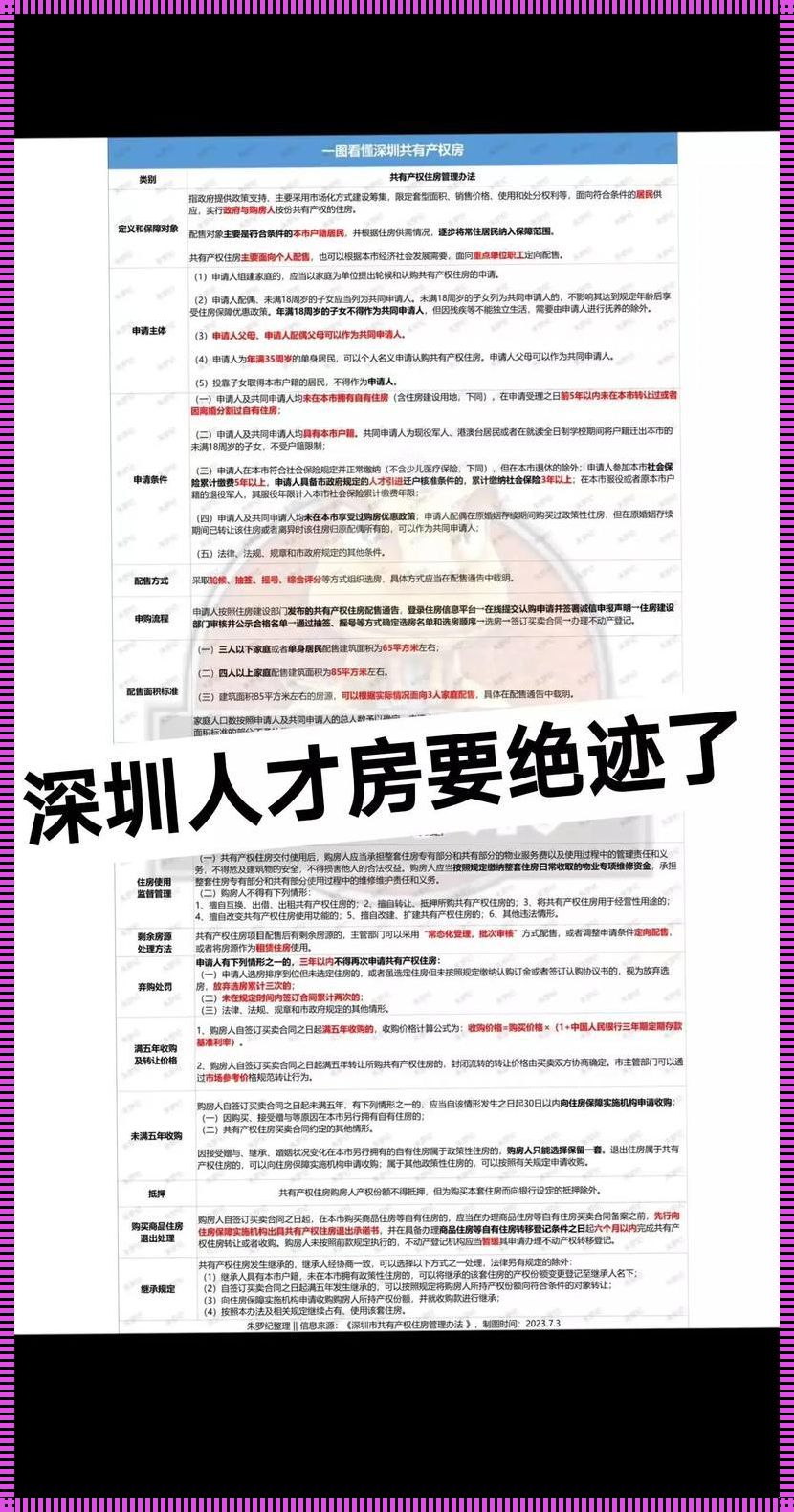 买共有产权房就后悔了？深度剖析共有产权房的前世今生