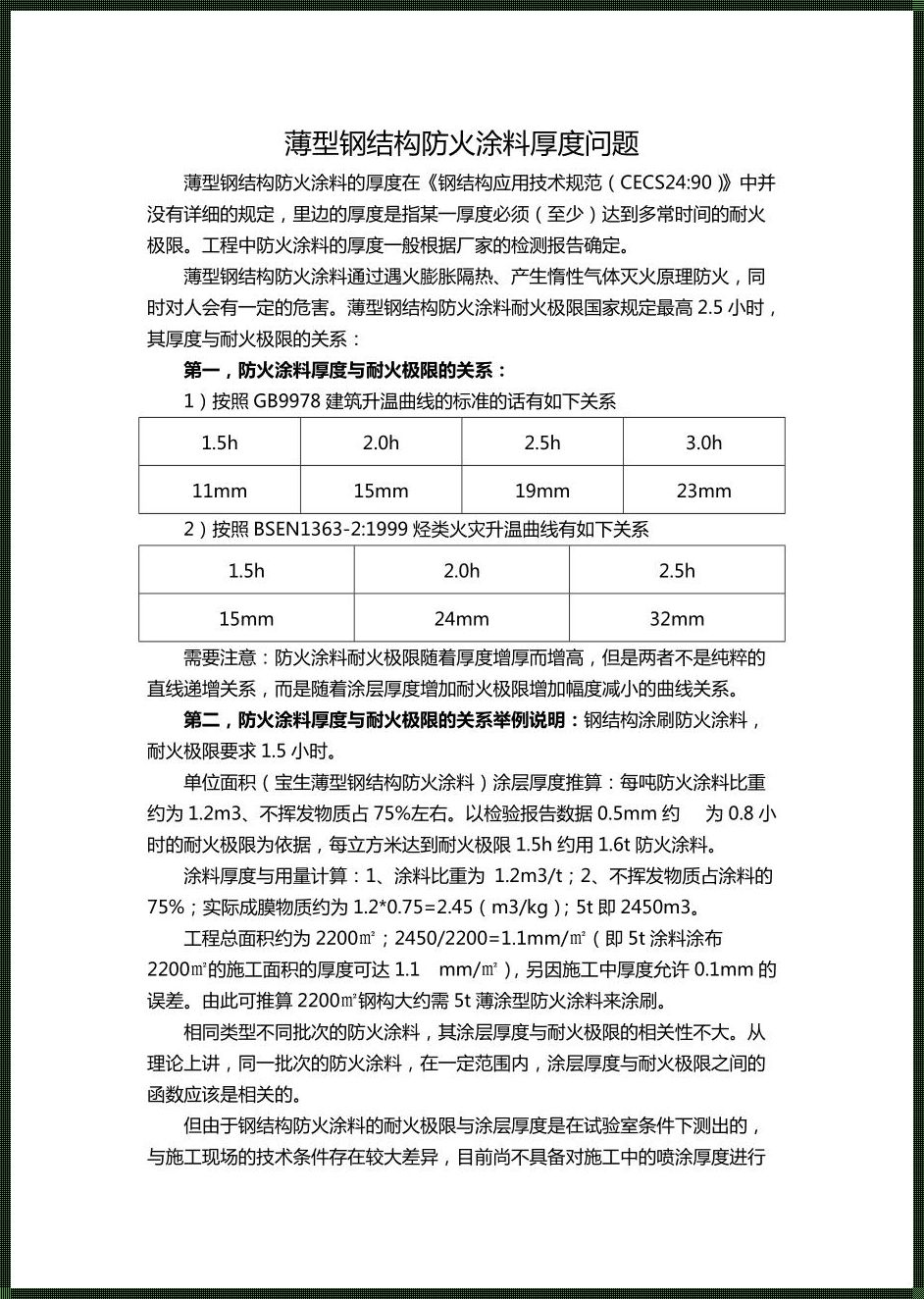 防火涂料耐火极限与厚度的奥秘