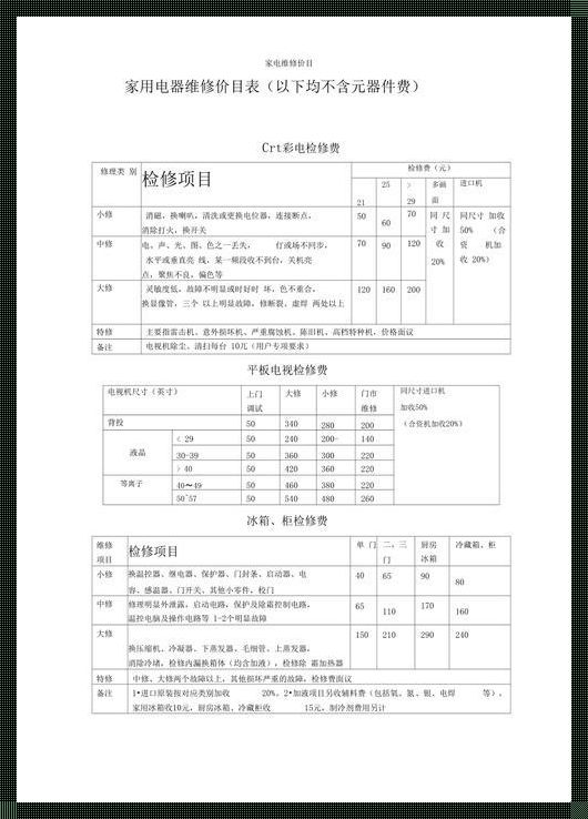 冰箱压缩机修理价格表：装修中的隐性费用揭秘