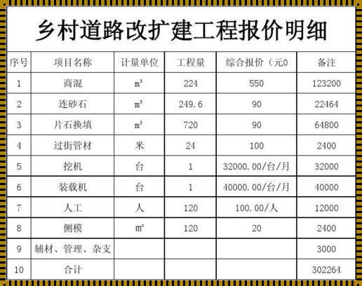 农村3.5米宽水泥路的造价探秘：装修问题里的奥秘