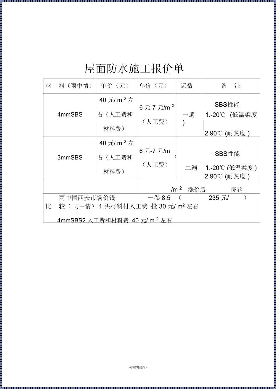 4平米卫生间做防水，价格背后你不知道的秘密