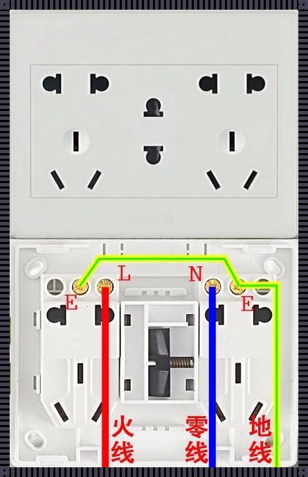 六根线接插座正确接法：揭秘楼盘资讯的神秘面纱
