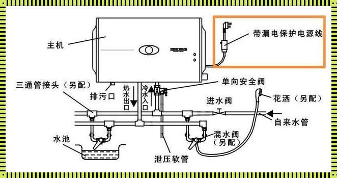 电热水器那根“突出”的线，你接对了吗？