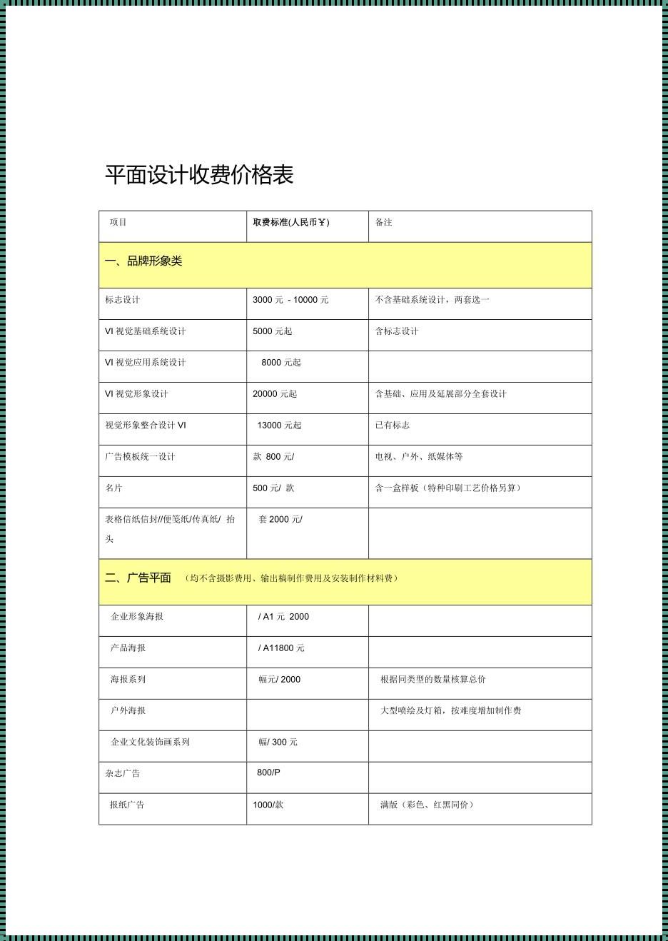 设计院图纸收费标准：揭秘综合资讯背后的故事