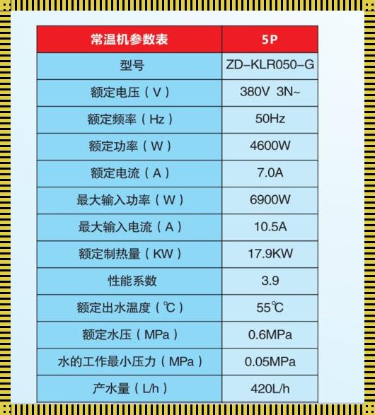 【楼盘攻略】空气能匹数对照表，你掌握了吗？