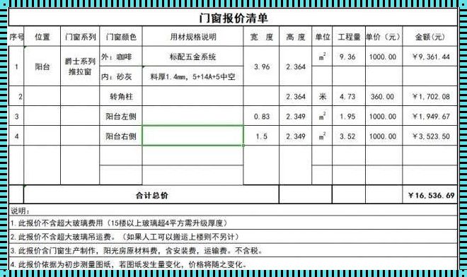 揭秘：阳台推拉门价格多少一平方的神秘面纱