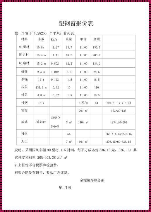 银川塑钢门窗价格揭秘：装修问题大起底