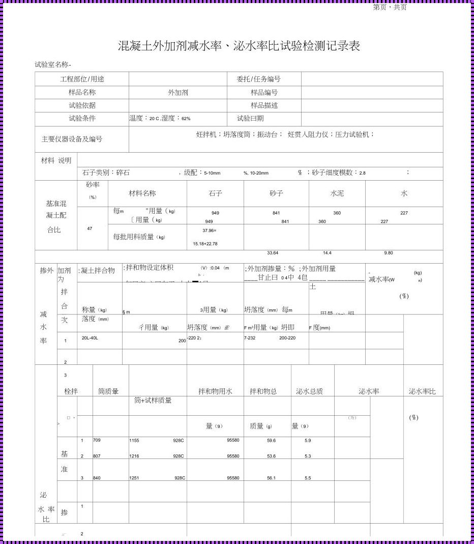 揭秘混凝土外加剂减水率试验：楼盘资讯里的神秘面纱