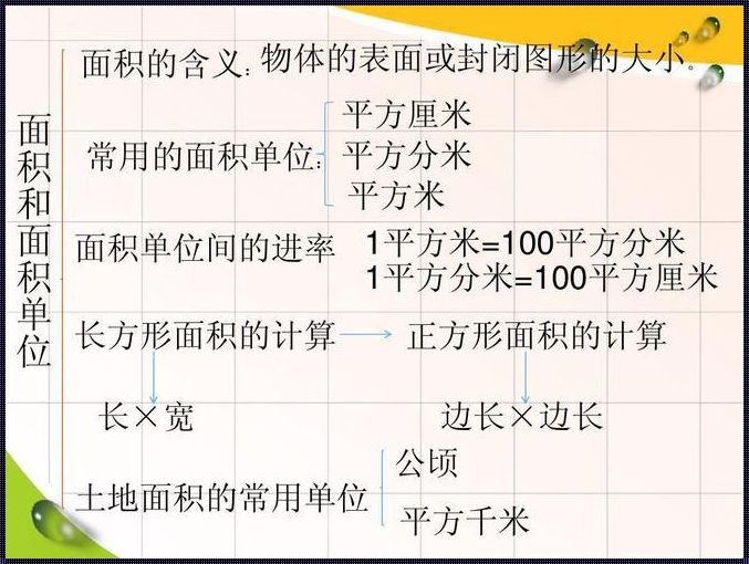 揭开地面积的面纱：楼盘资讯里的隐藏学问