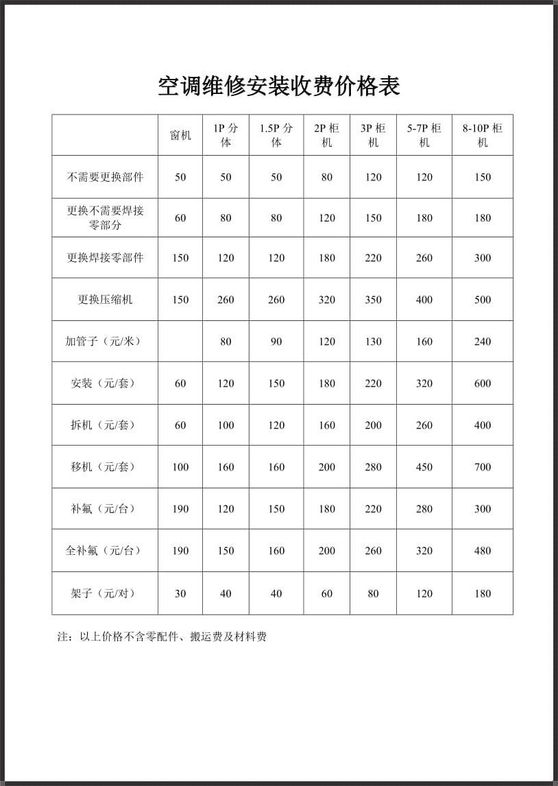 拆空调的昂贵代价：揭秘装修问题中的惊人费用