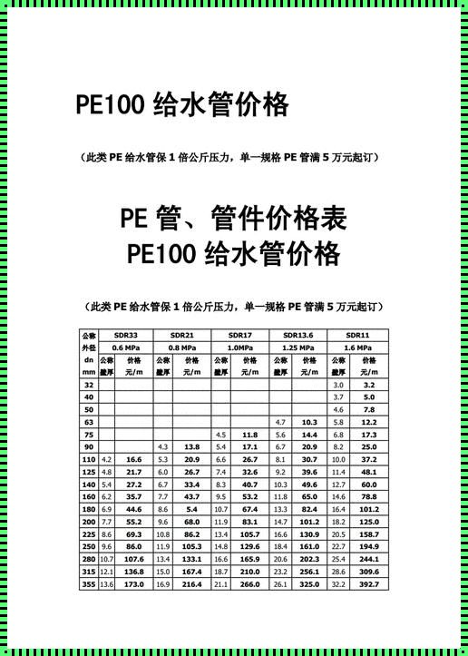 PE管安装人工费价格表揭秘：楼盘资讯中的那些事儿