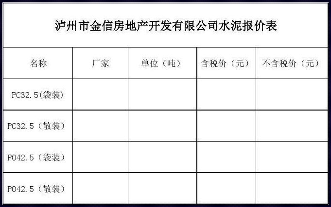 中材水泥425水泥价格：楼盘资讯大揭秘