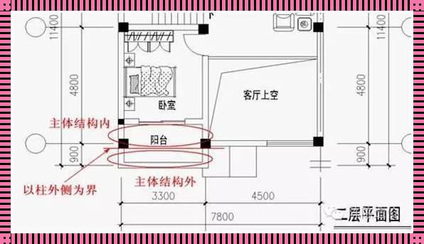 阳台计算一半面积是什么意思？揭秘背后的故事！