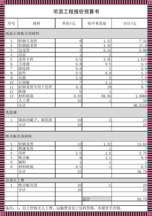 装修秘诀：木吊顶价格揭秘，打造心仪家居