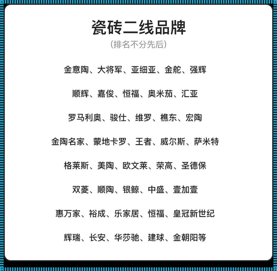 探寻瓷砖二线品牌前100名的神秘面纱：不仅仅是选材那么简单！