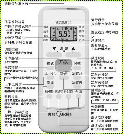 揭秘美的空调符号图片背后的秘密：综合资讯大揭秘