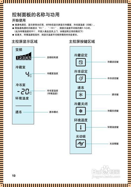 【生活智慧】揭秘楼盘资讯中的冰箱保鲜温度调节之谜