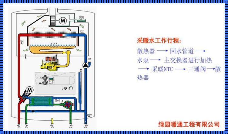 壁炉如何实现全屋供暖：暖意盈怀的梦想与挑战