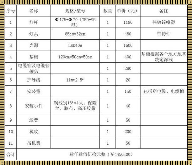 路灯维护费用标准：何时才能照亮我们的道路？