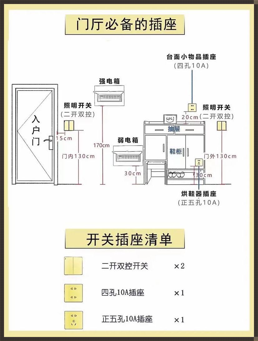 《插座，你为何总在那里嘲笑我？》