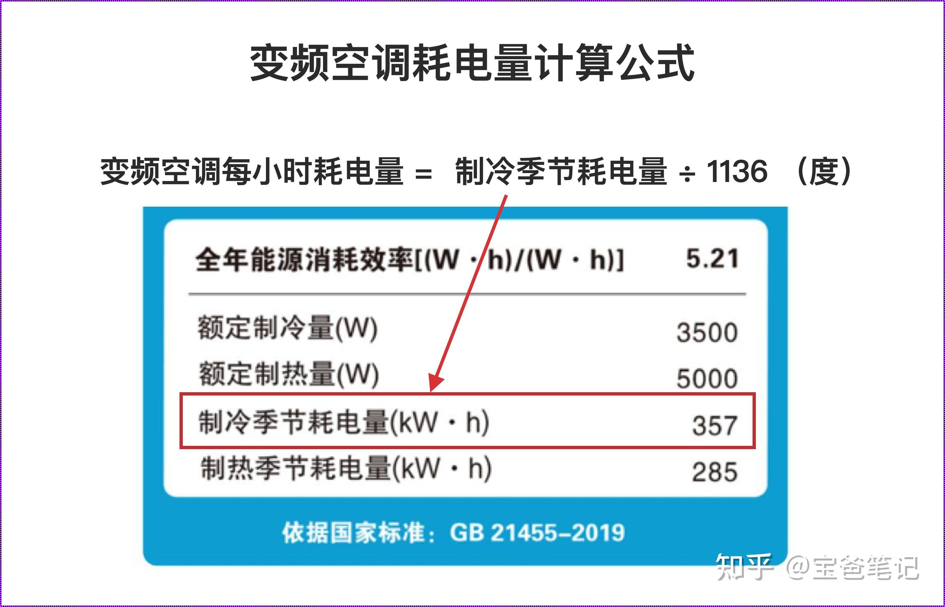 空调每小时耗电量：揭秘制热背后的电力秘密