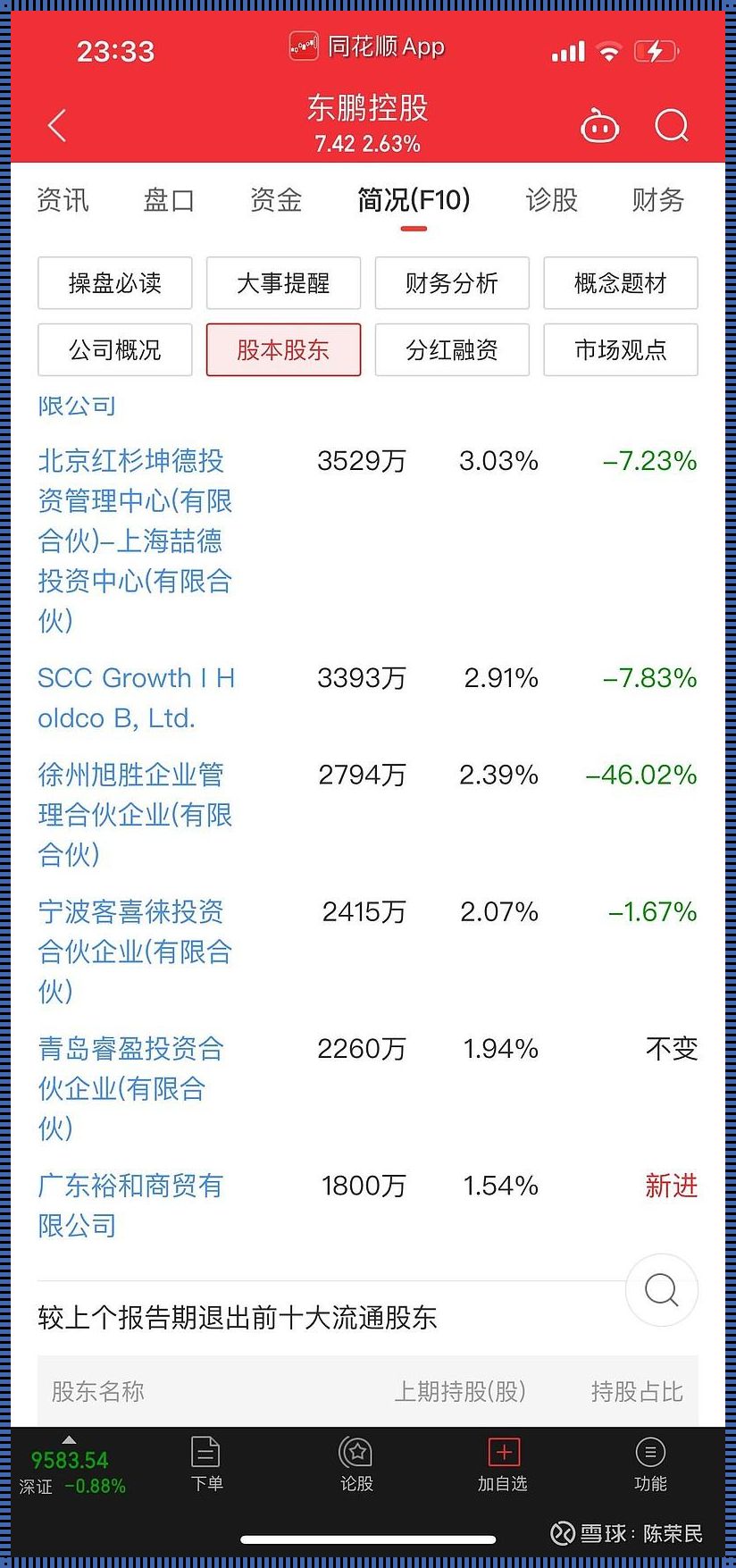 东鹏集团2022年瓷砖产量：砖砖用心，产量亮瞎眼