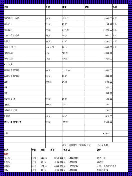 装修木工打柜子人工费：码字工的咆哮