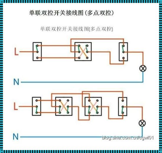 四开四控开关怎么接线视频：纠结的内心戏，调皮的笔触