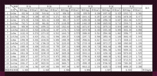 水平定向钻注浆量计算：工程师的纠结与探索