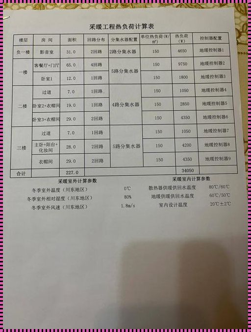 地暖需要的材料清单：温暖冬日的秘密武器