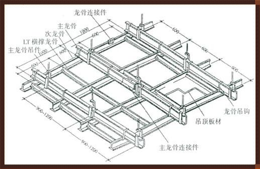 天棚之谜：是部位，更是宇宙！