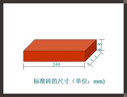 “二四墙”，你藏了多少秘密？