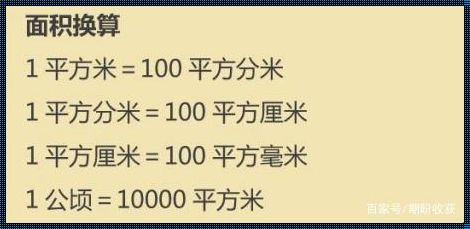 《平方米与米的恋爱纠纷：1平方米=多少米的甜蜜计算》